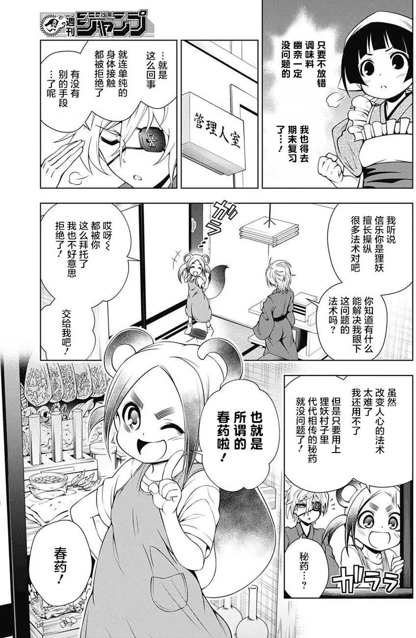 第27回