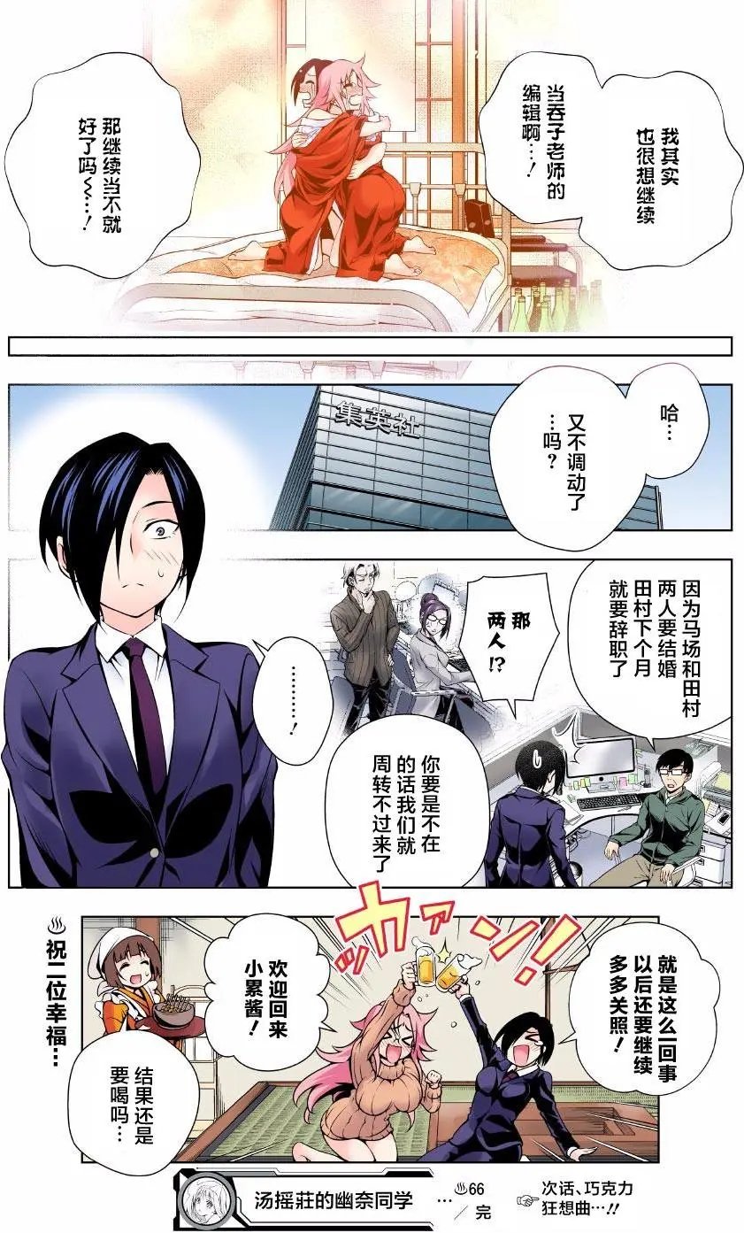 第66回