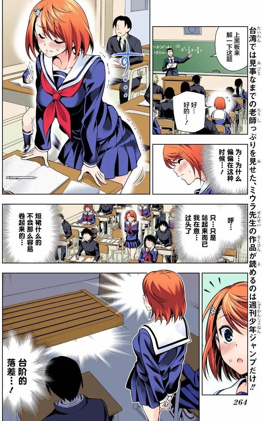 第77回