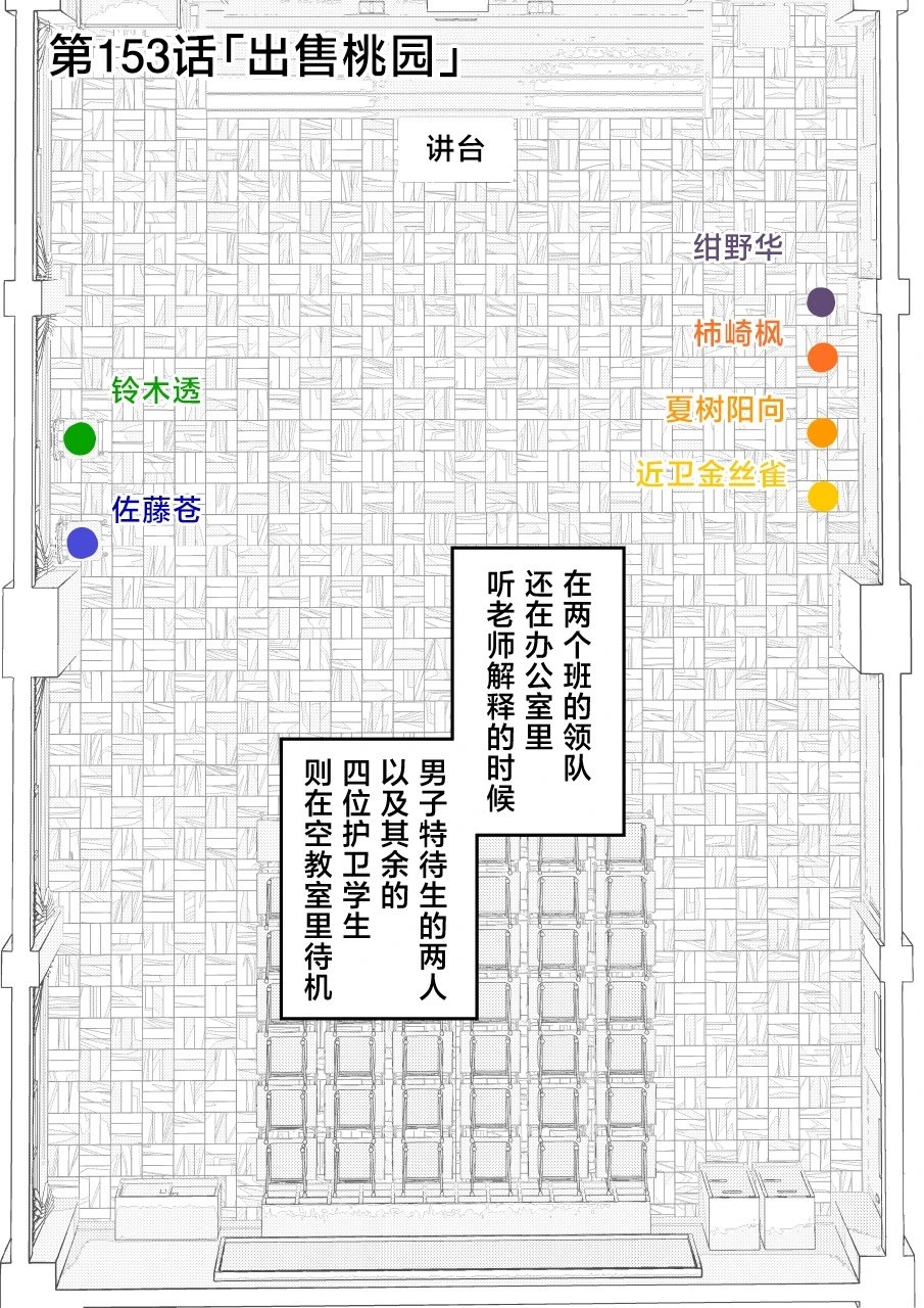 第153话