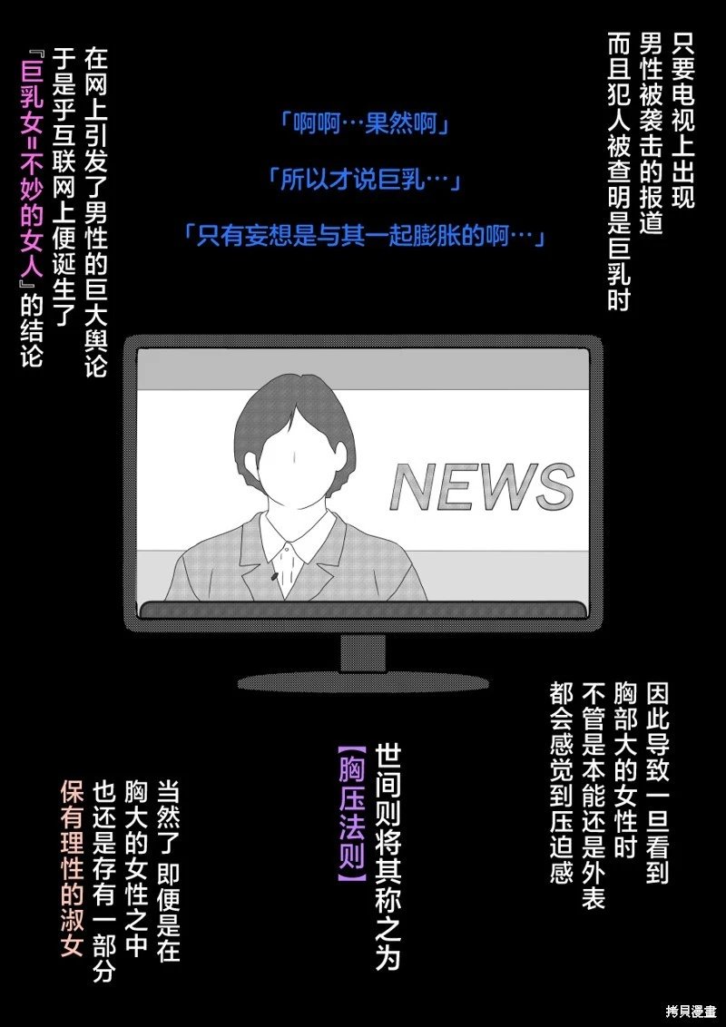 第156话