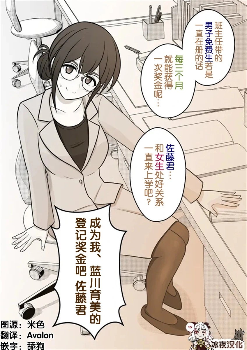 第53话