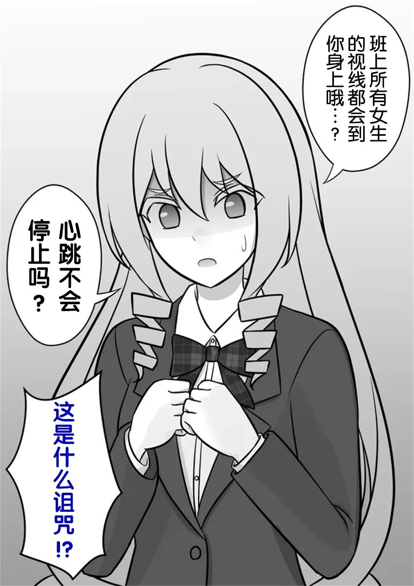第54话