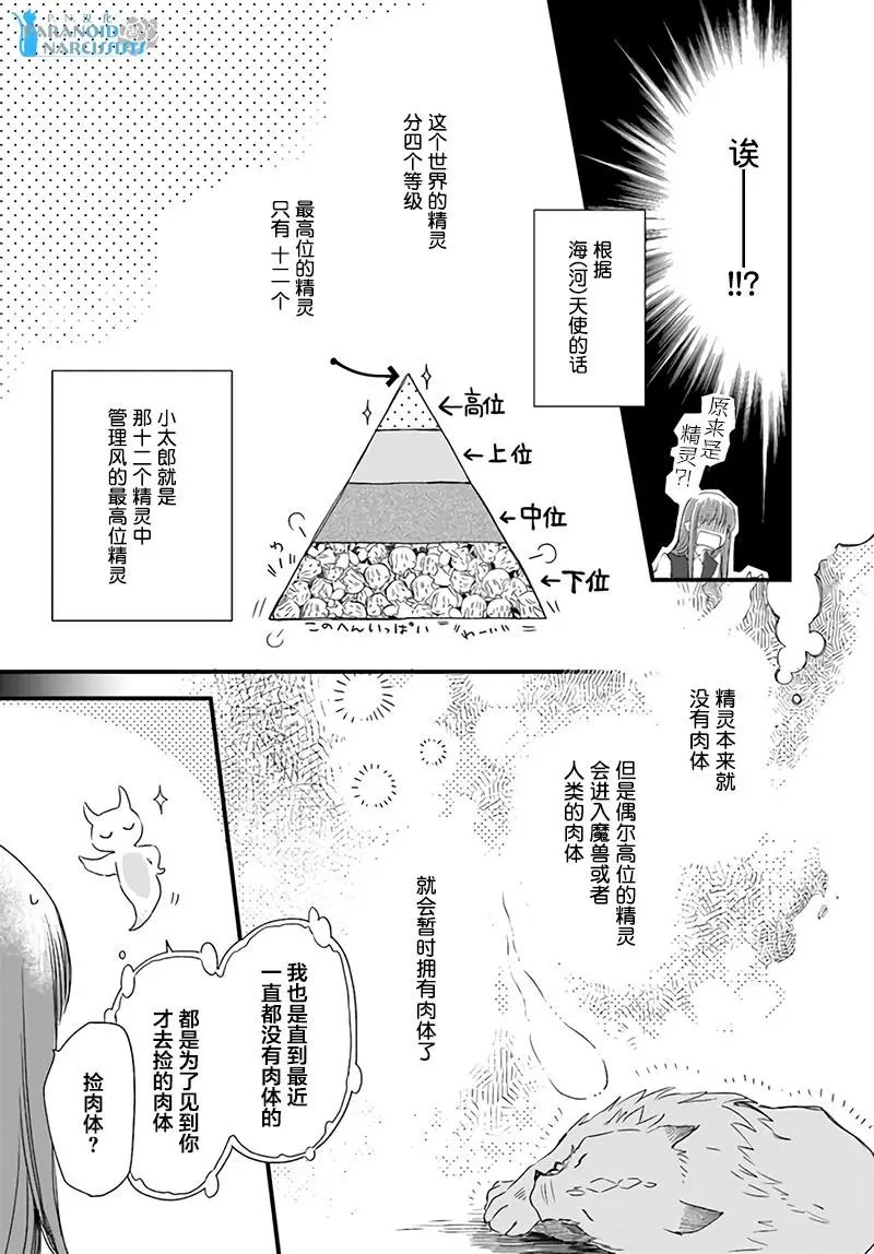 第15.2话