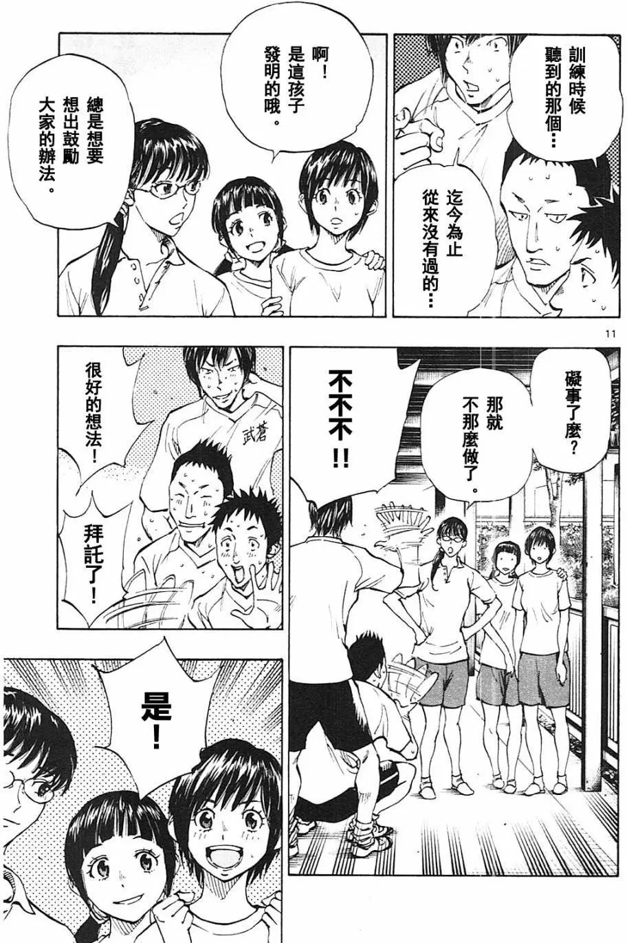 第140回