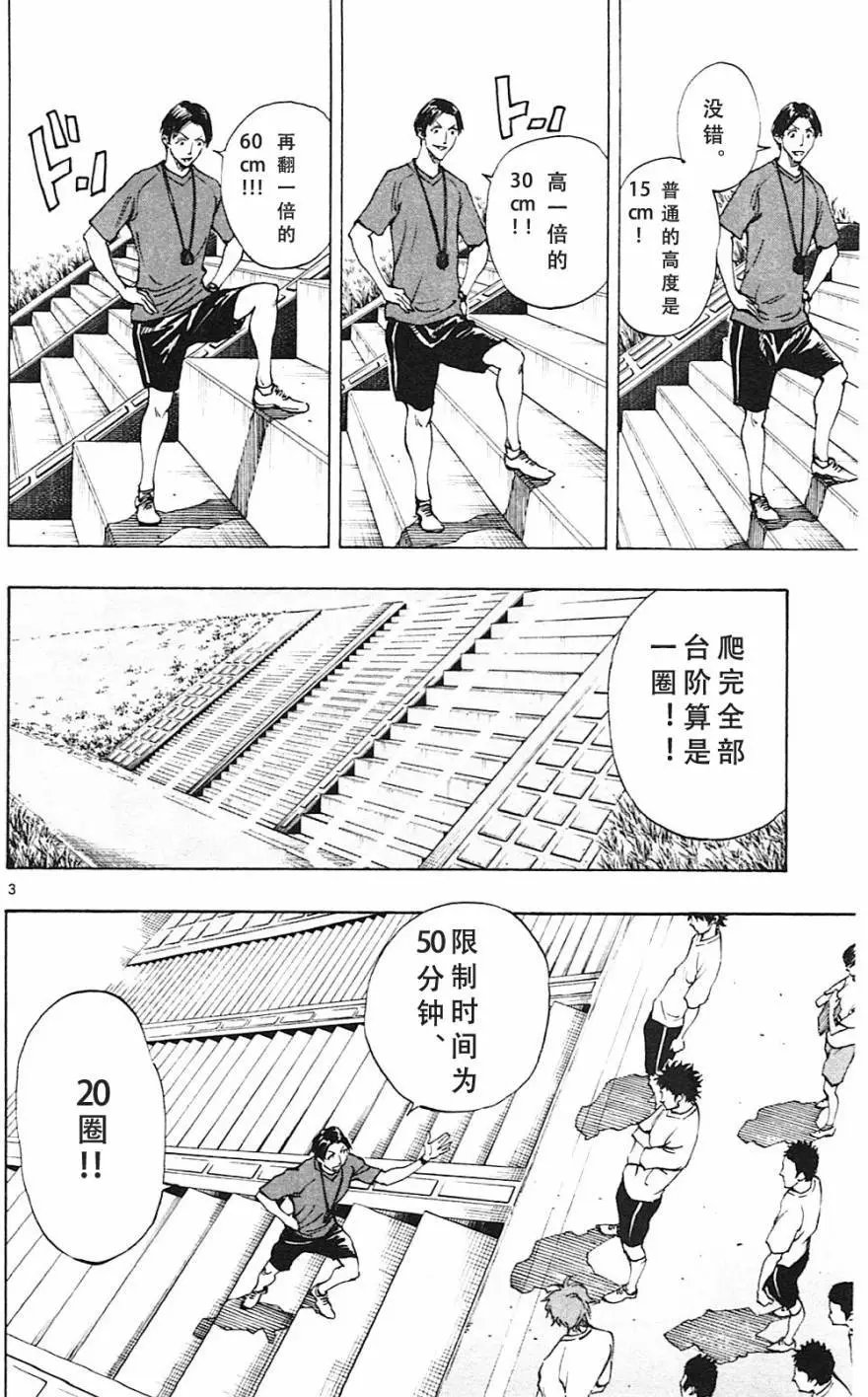第142回