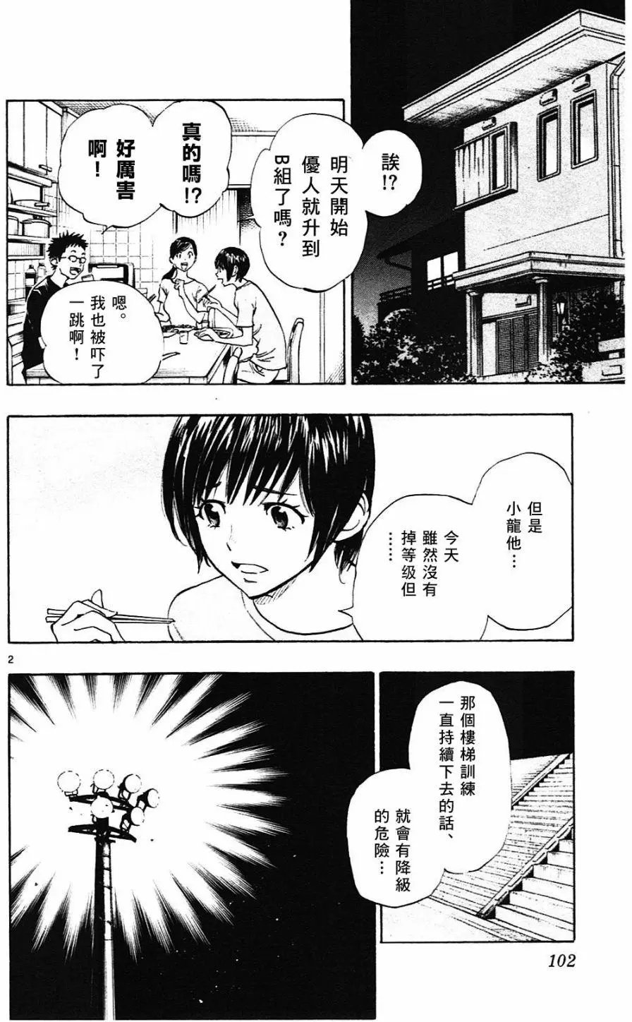 第143回