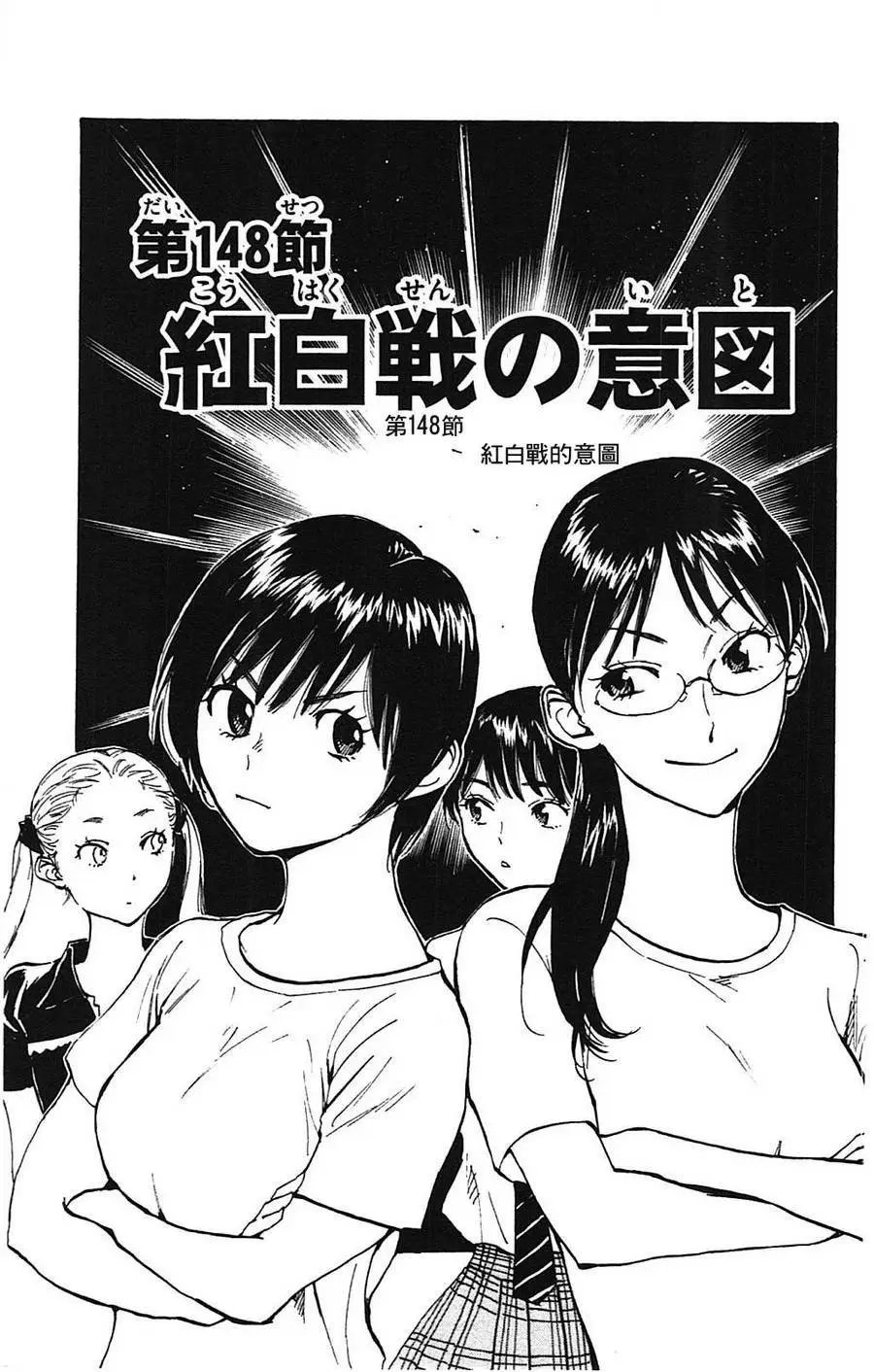 第148回