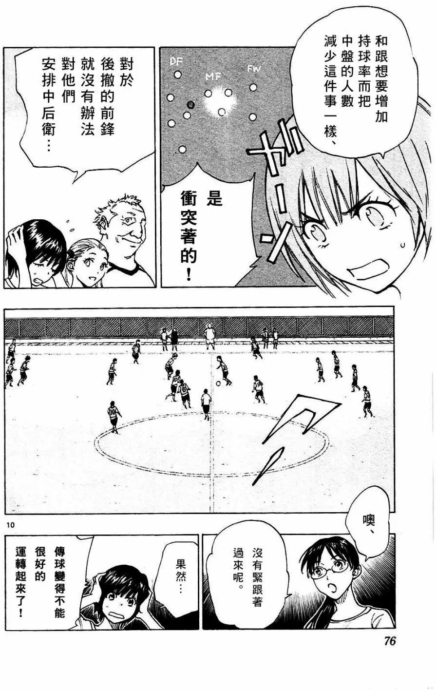 第151回