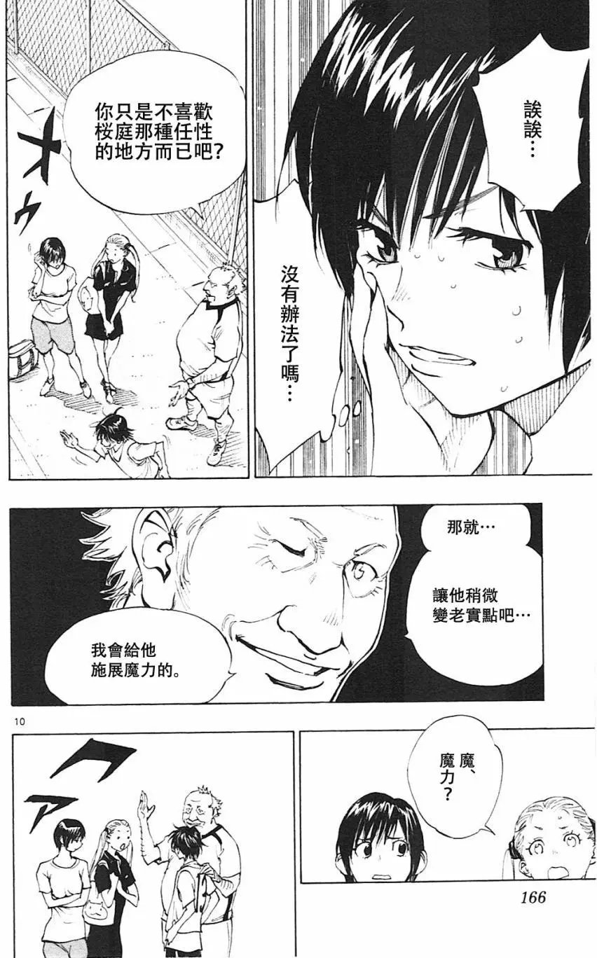 第156回