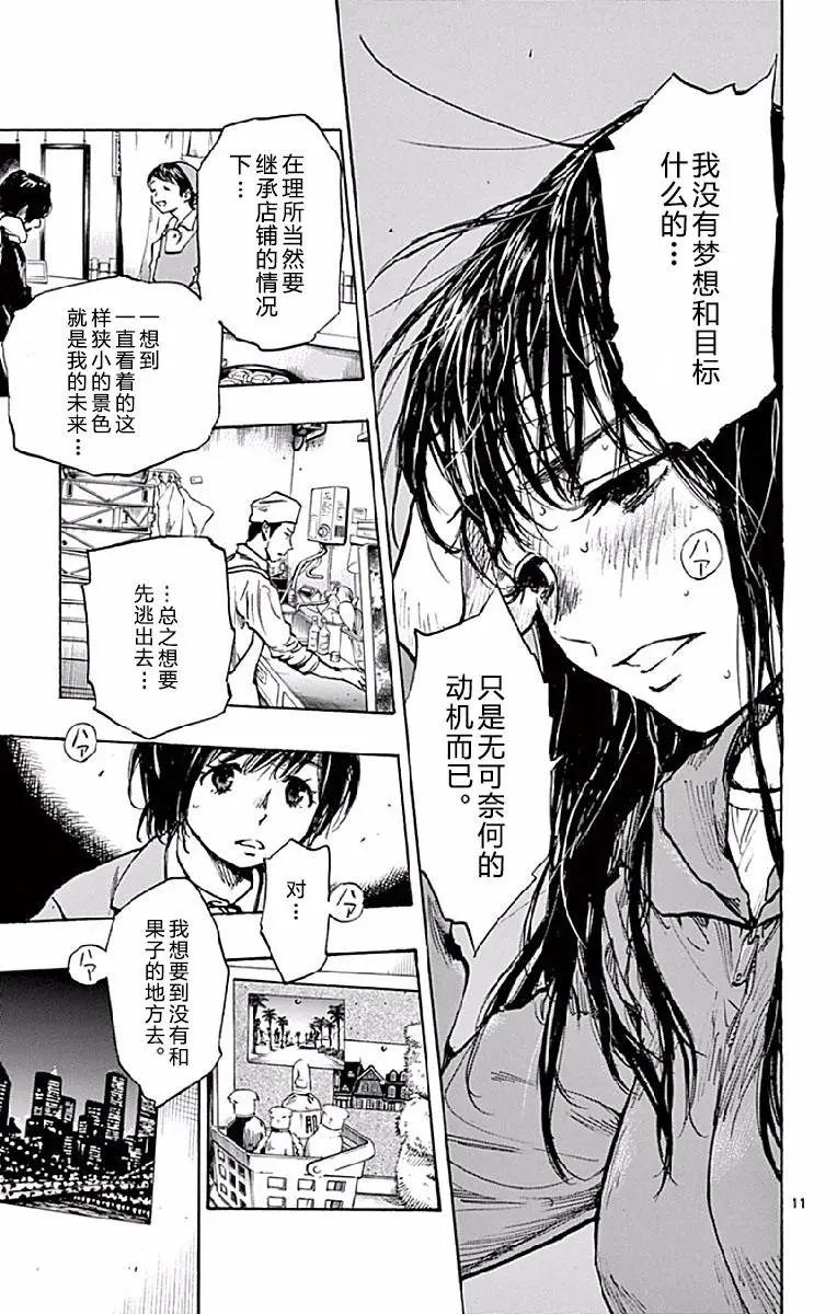 第254话