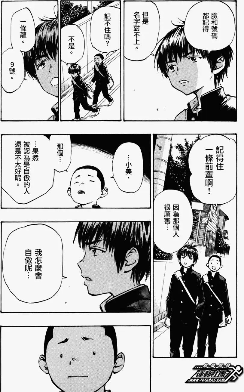 第35回