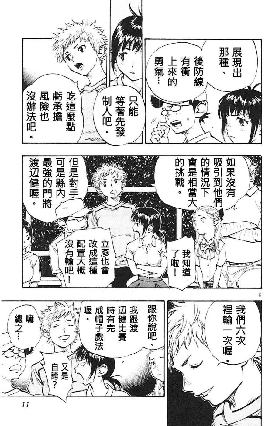 第68回