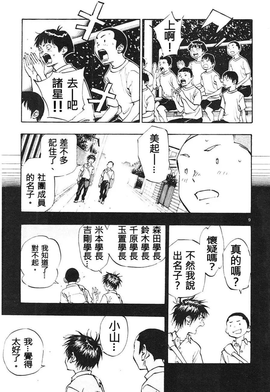 第70回