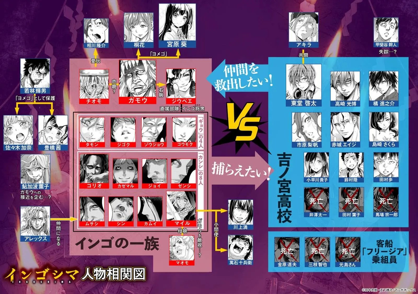 第116话