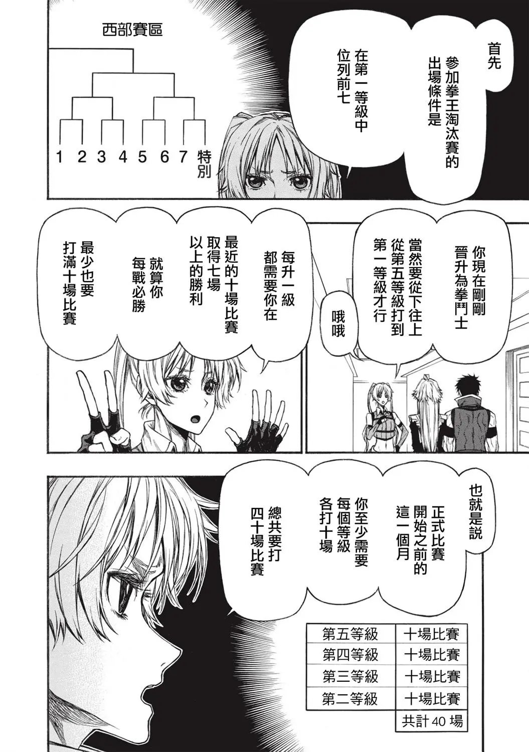 第16.1话