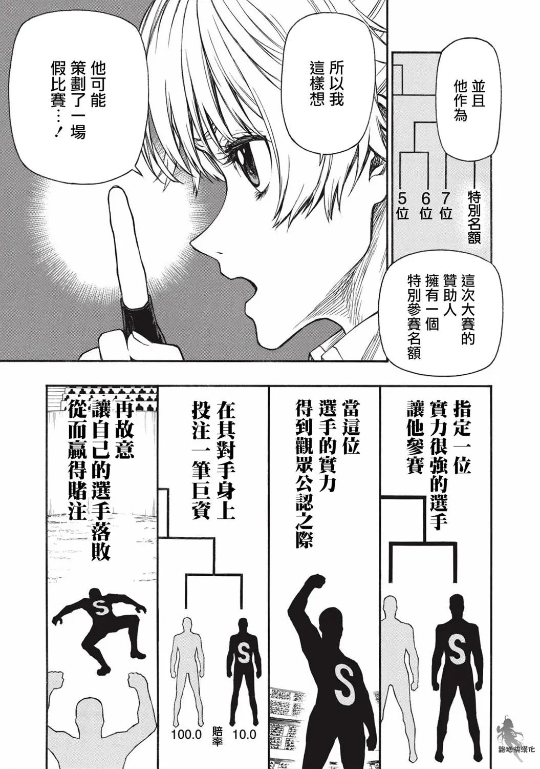 第18.2话