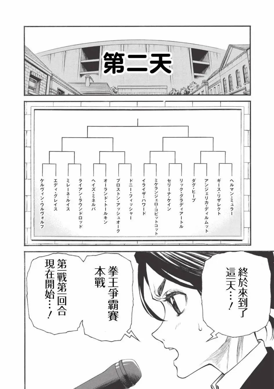 第20.1话