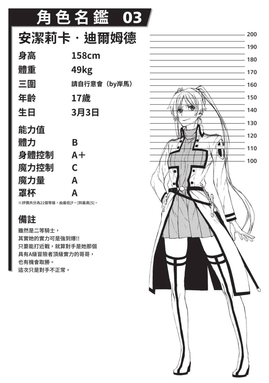 第01卷