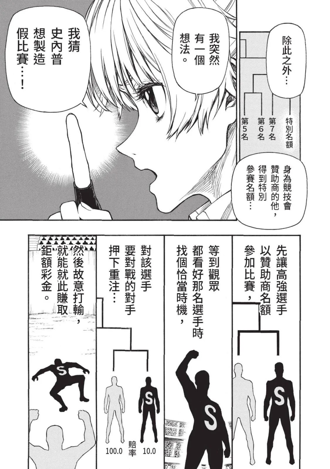第03卷