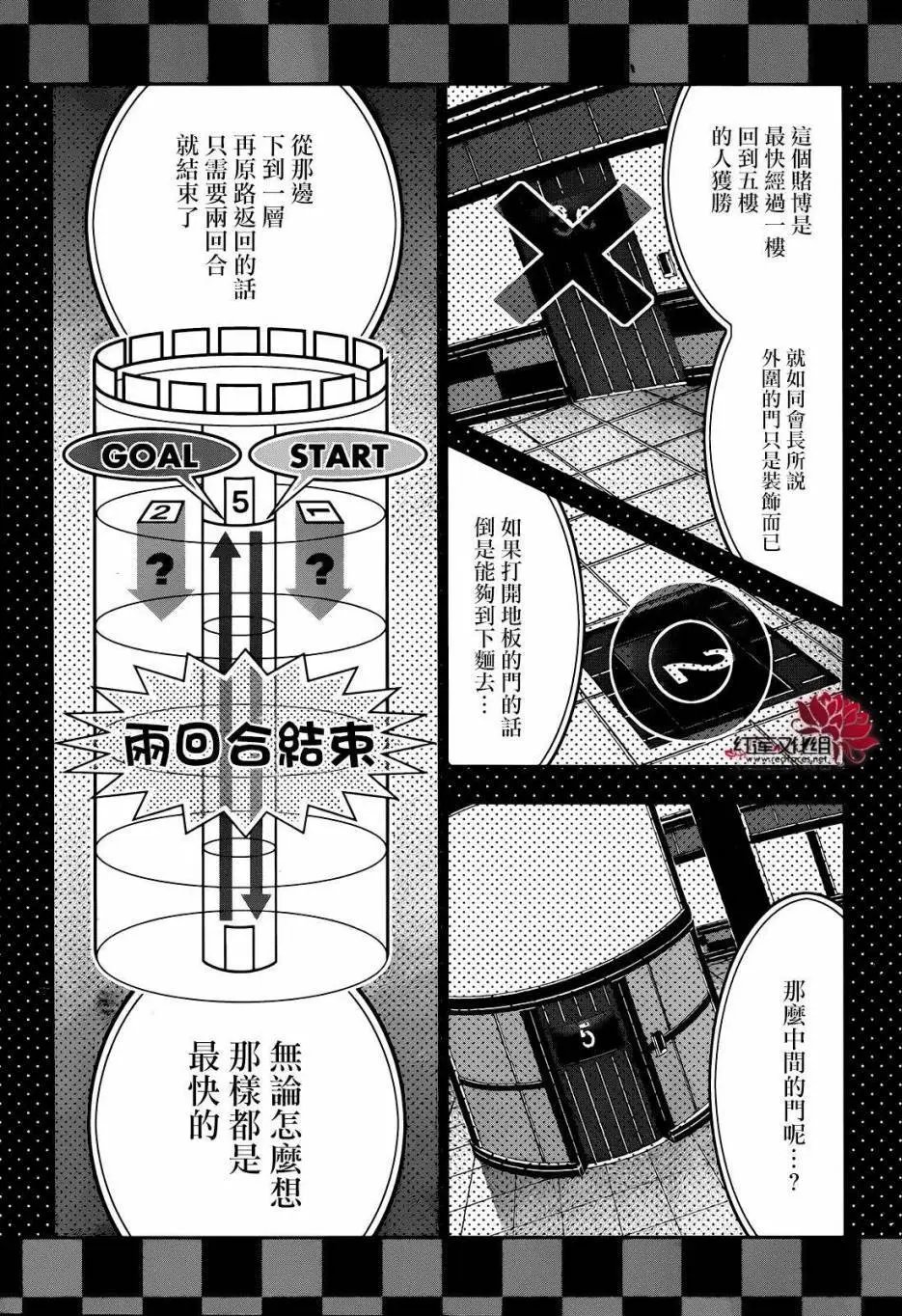 第31回