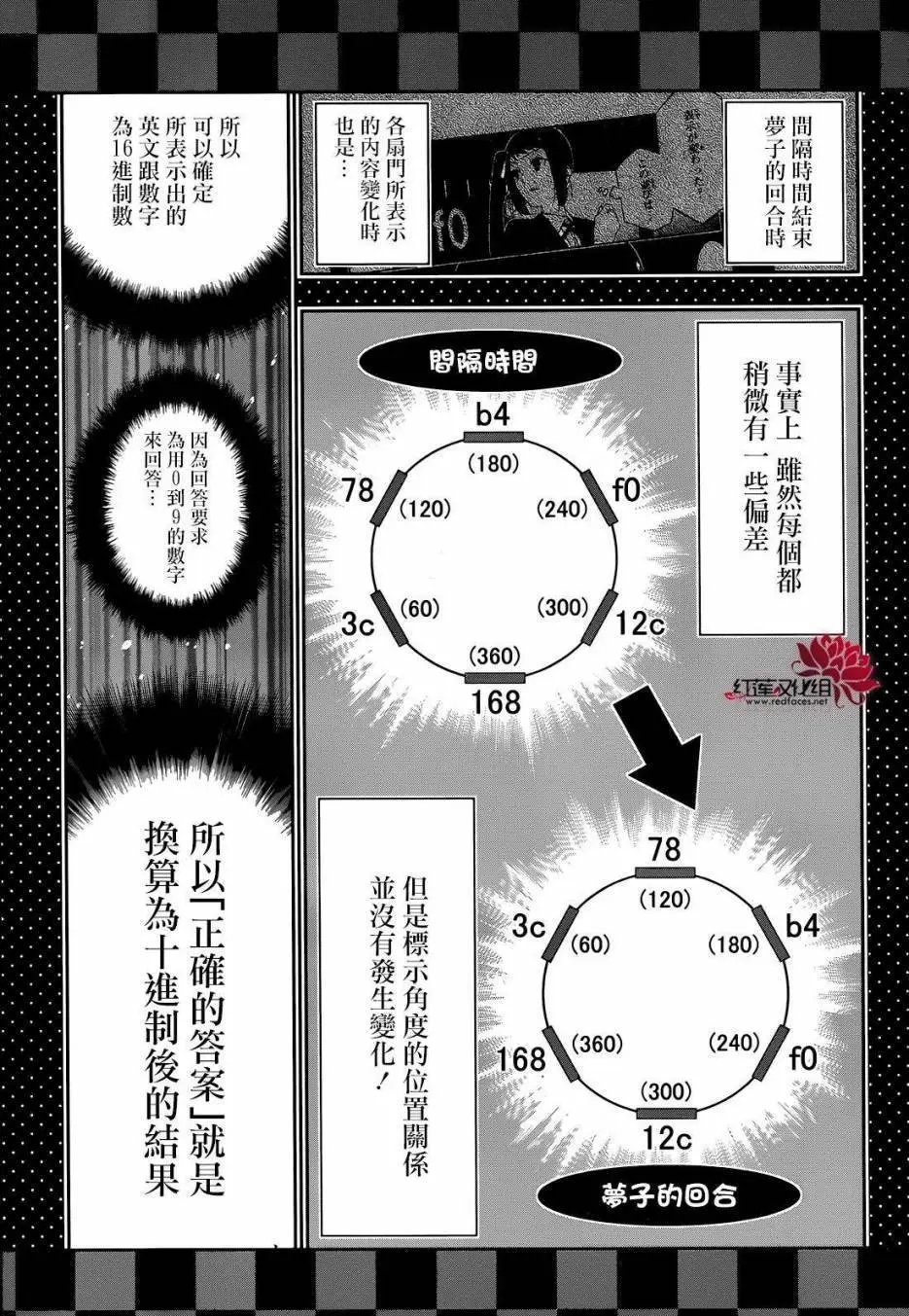 第31回