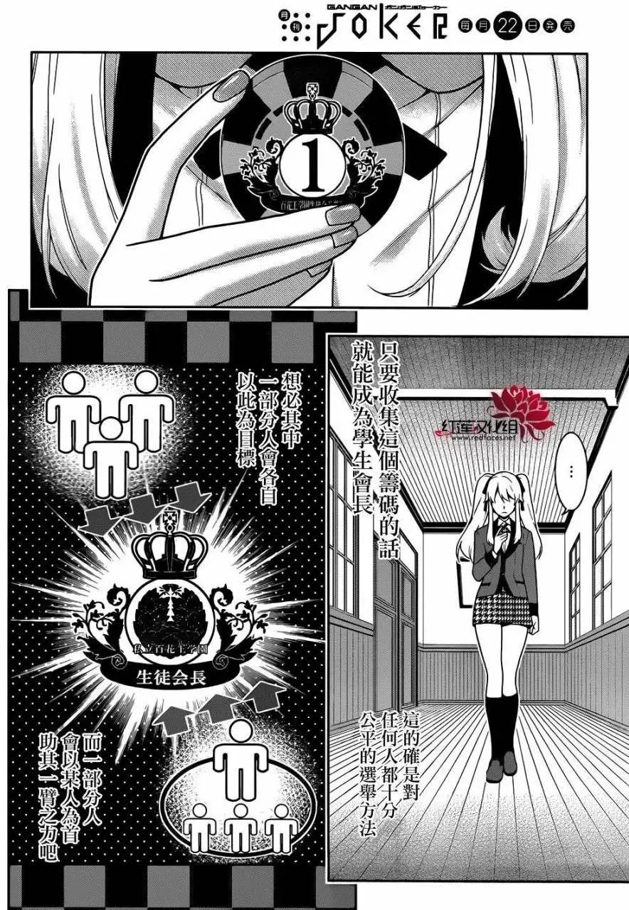第36回