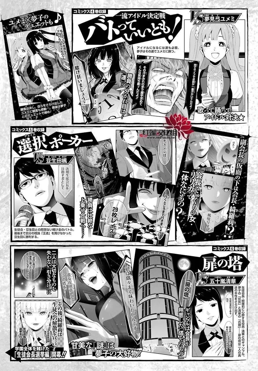 第48回
