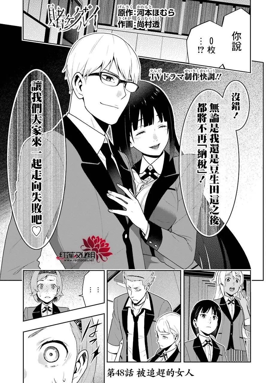 第48回