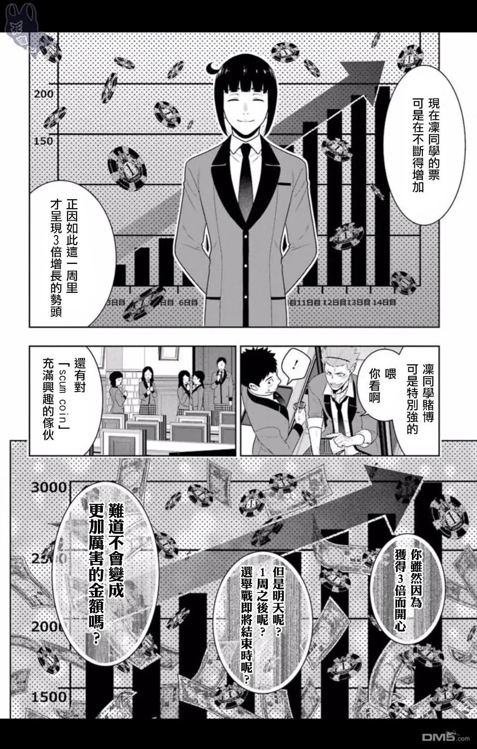 第57话 预见的女人