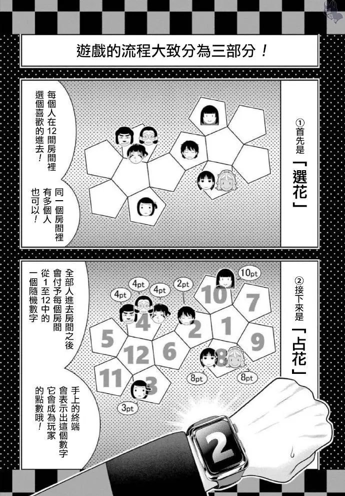 第77话