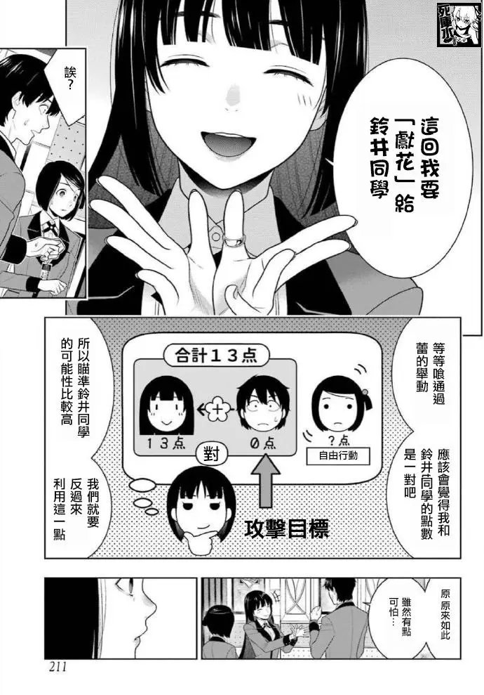 第81话