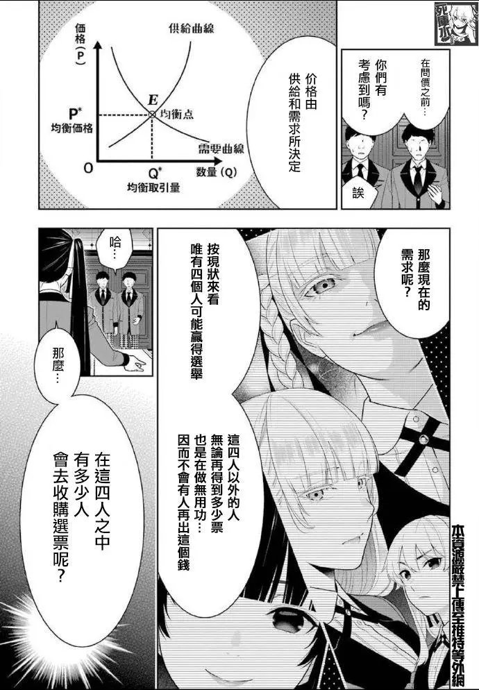 第85话