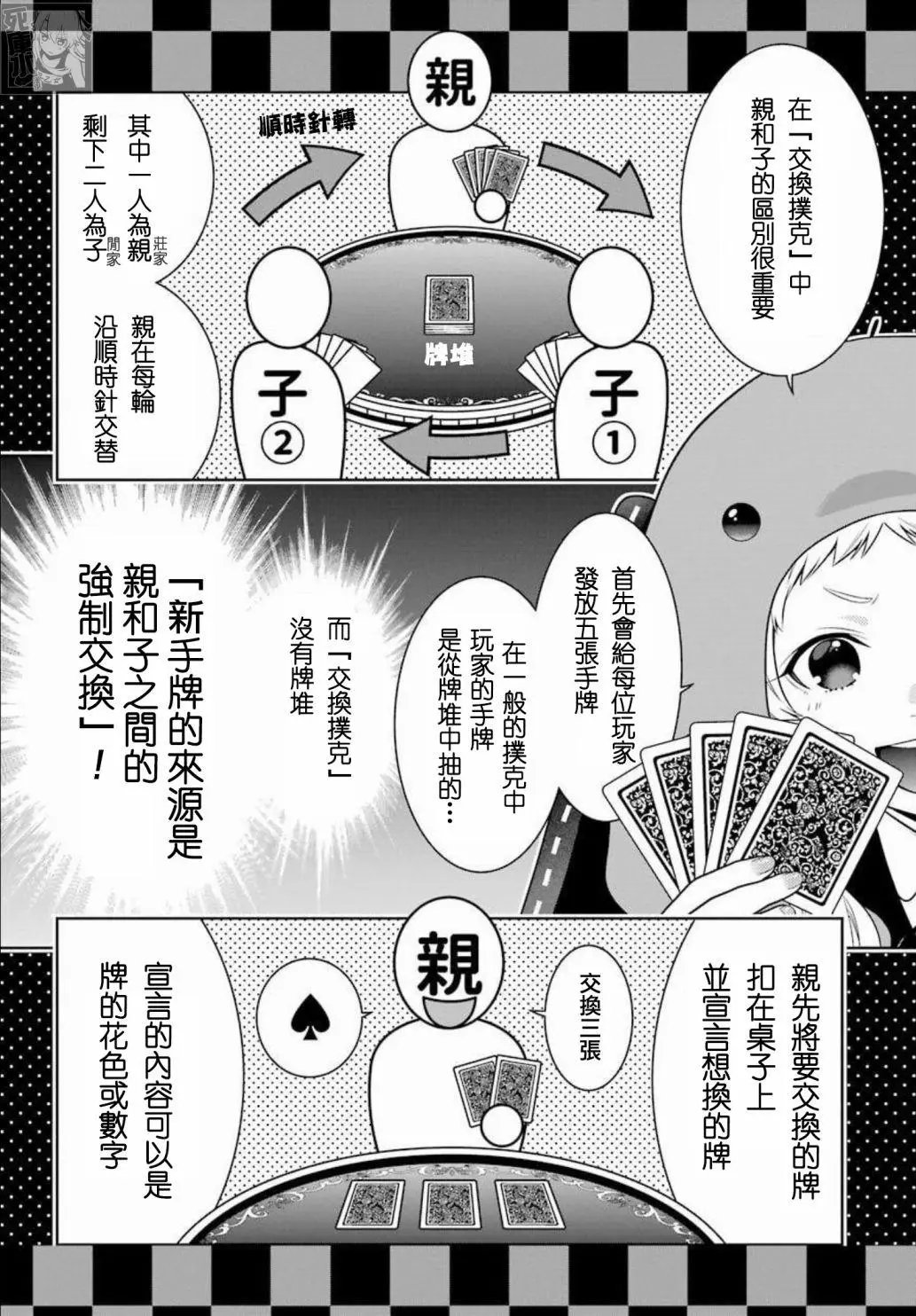 第86话