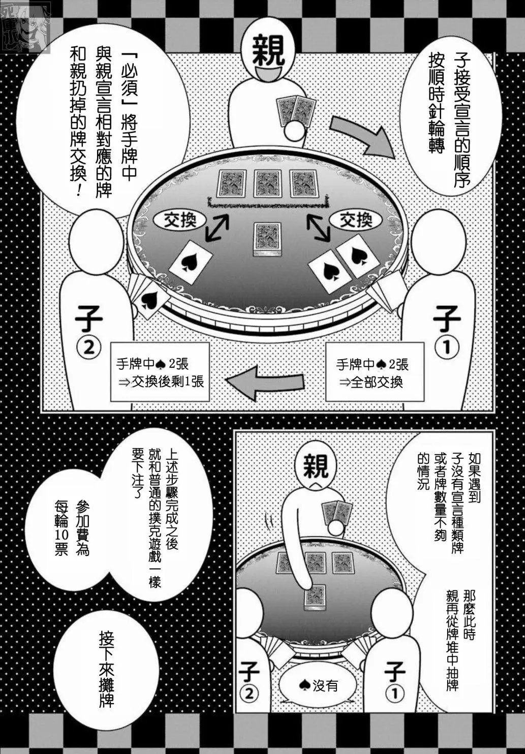 第86话