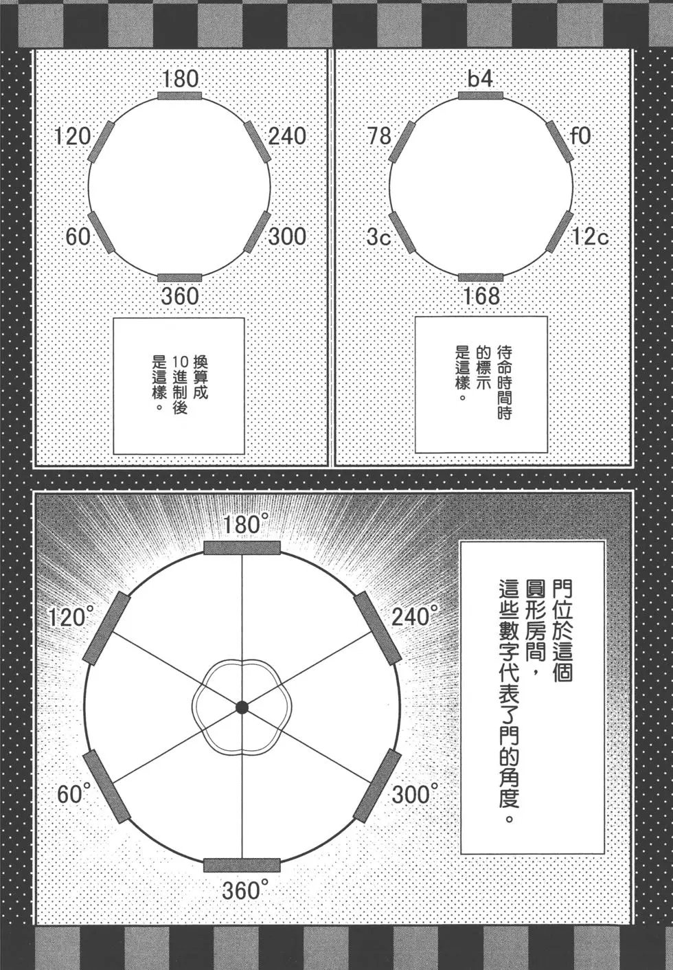 第06卷