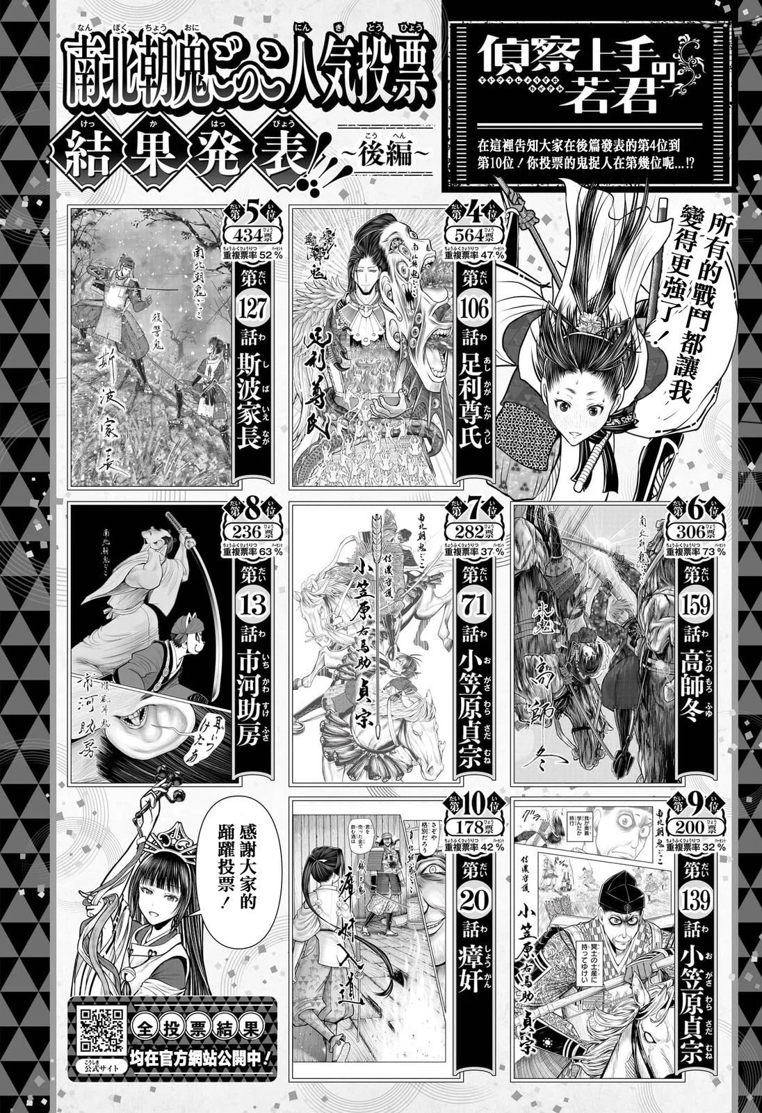 第209话