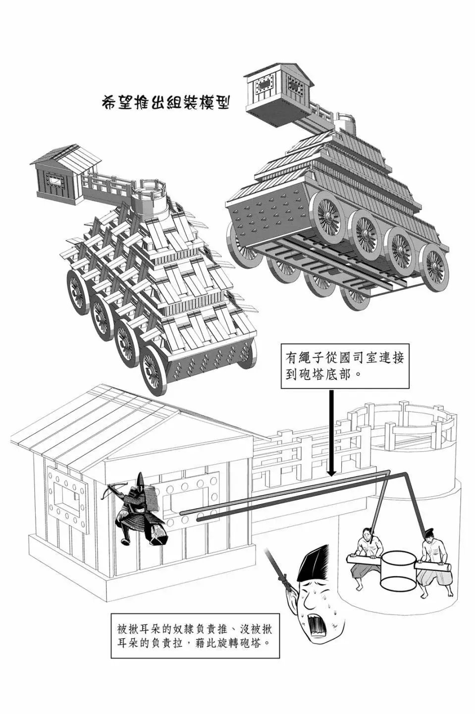 第08卷