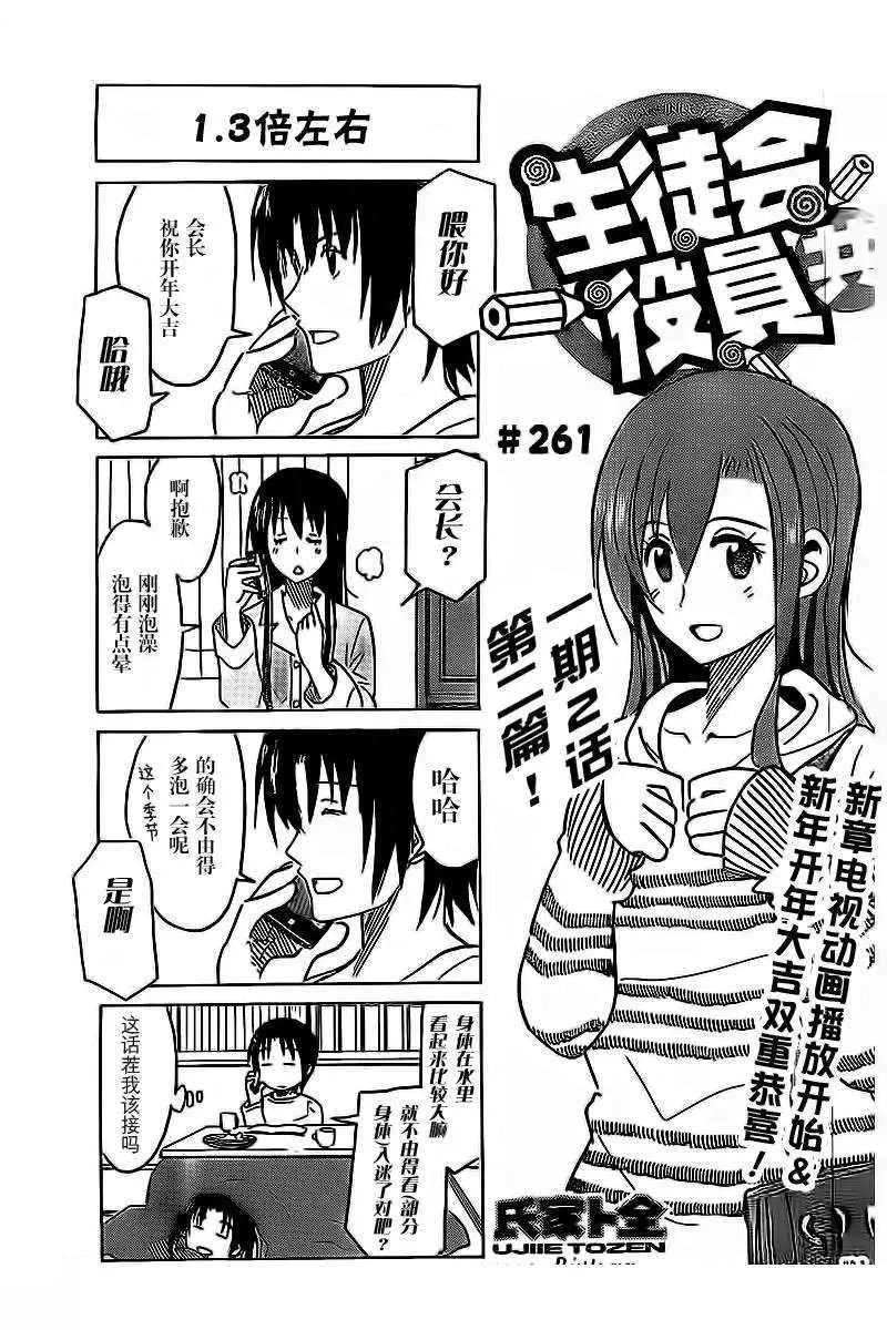 第261回