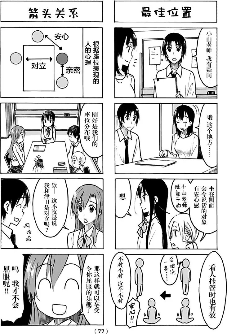 第450回