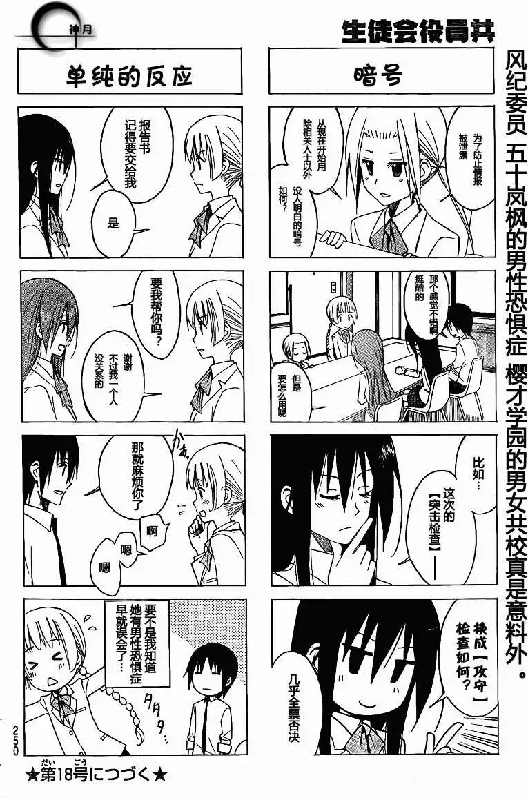 第129回