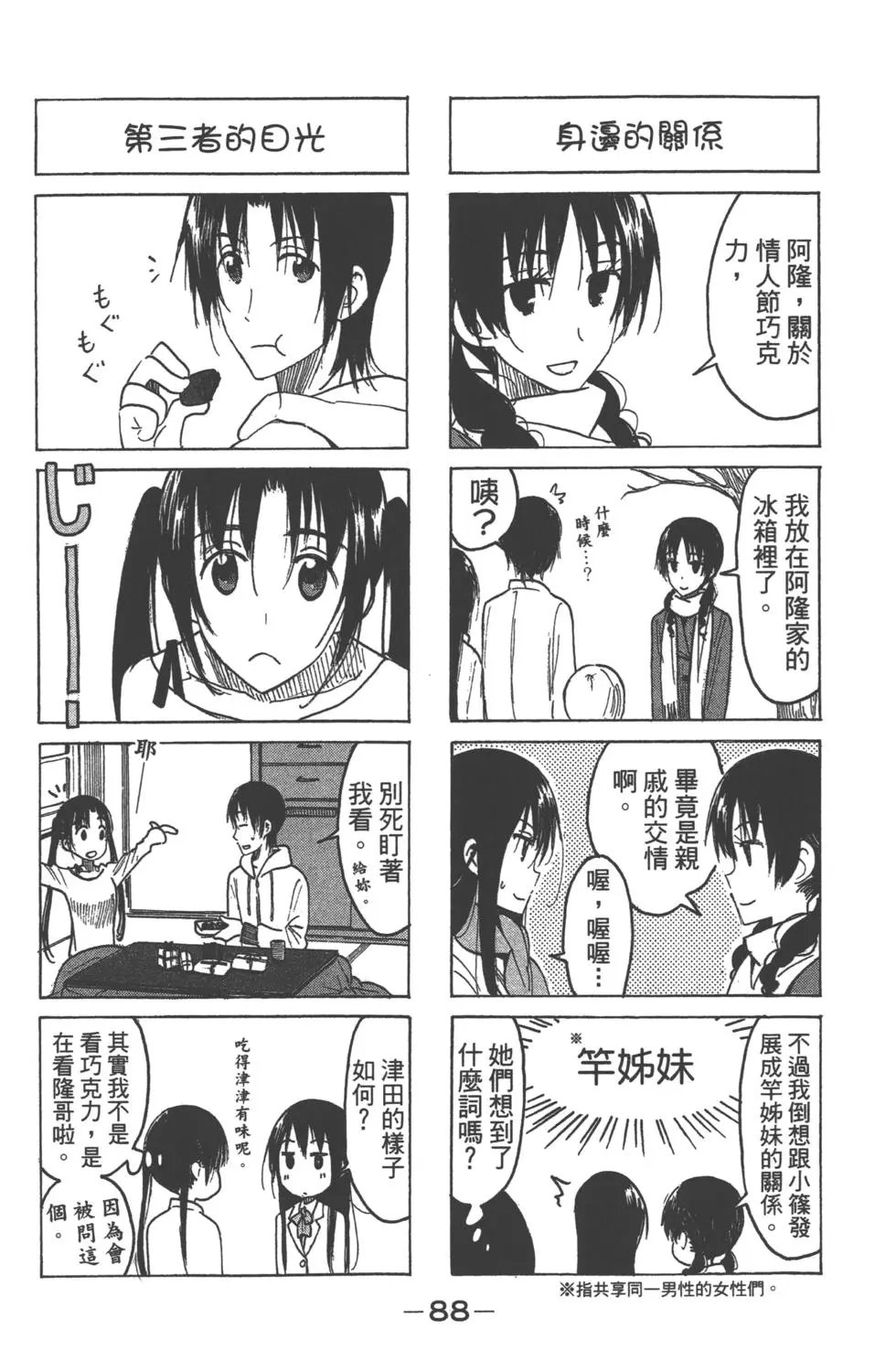 第15卷