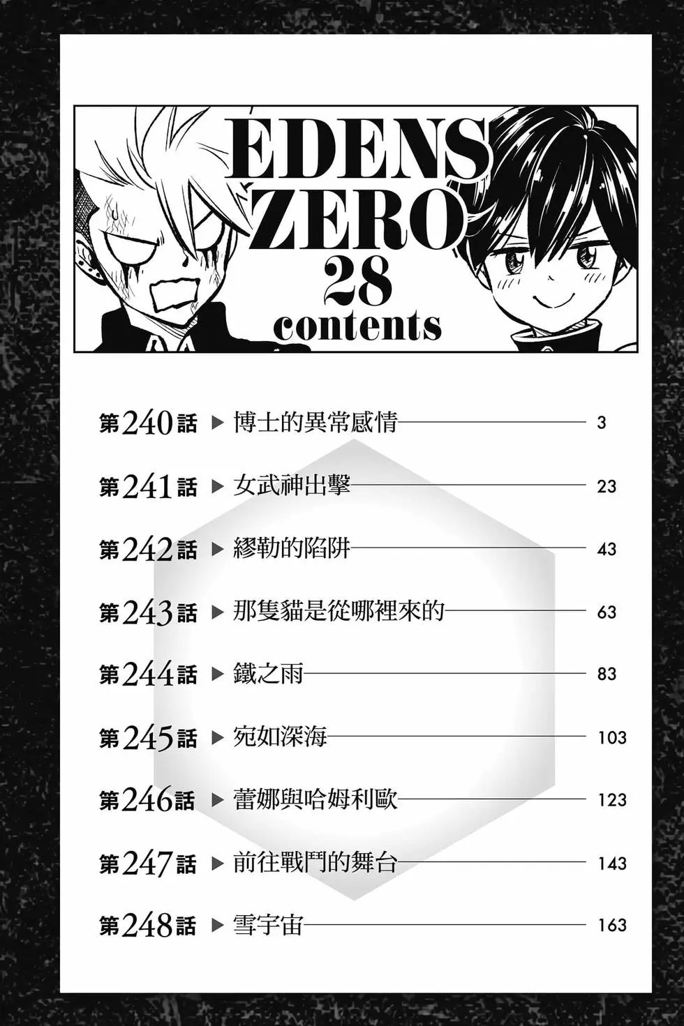 第28卷