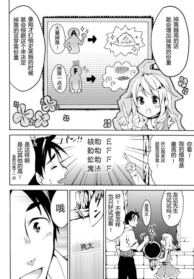 第02回