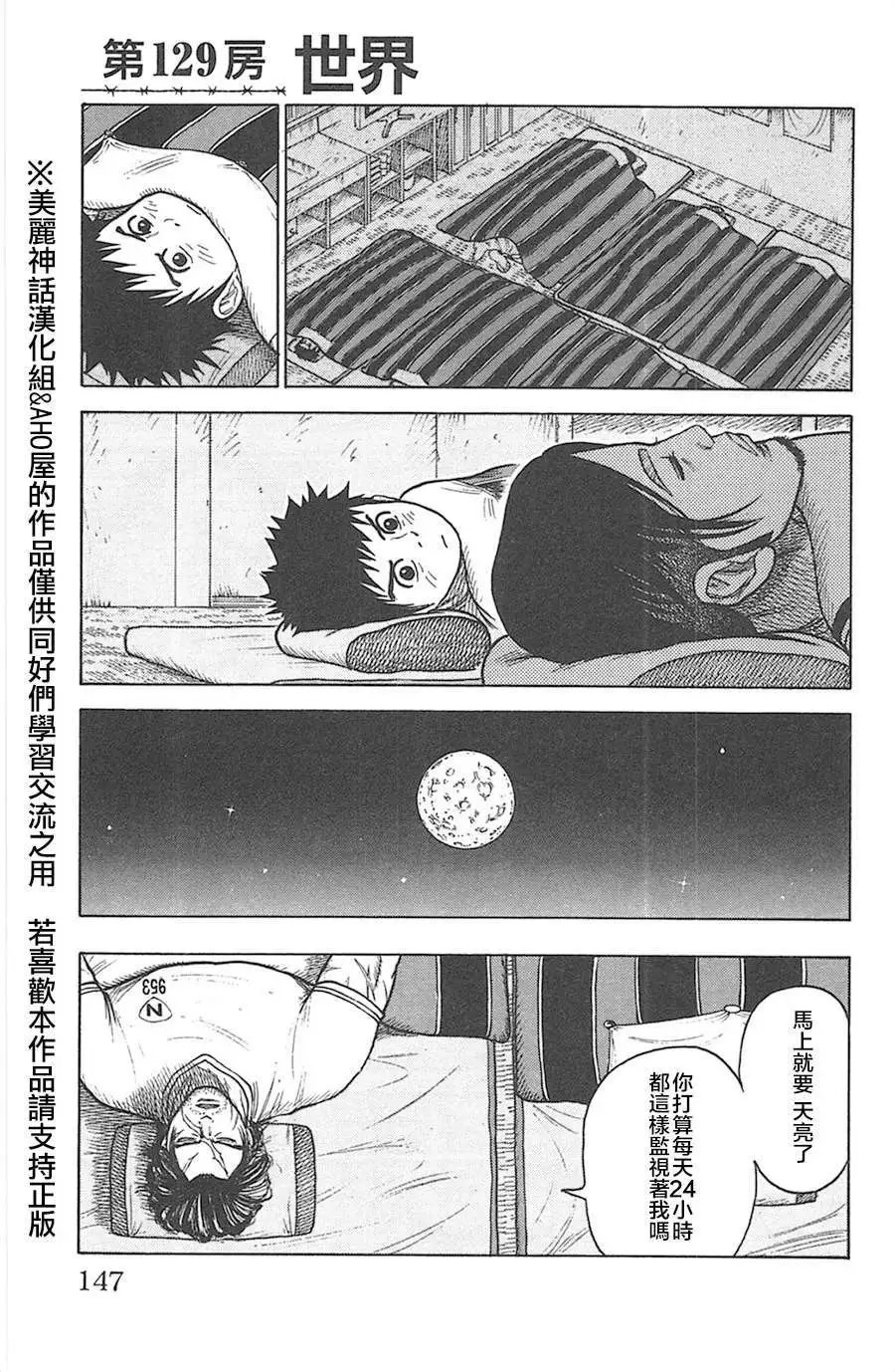 第129回
