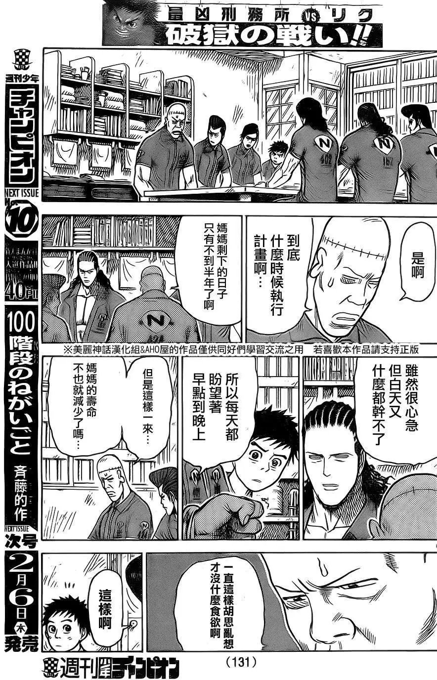 第142回