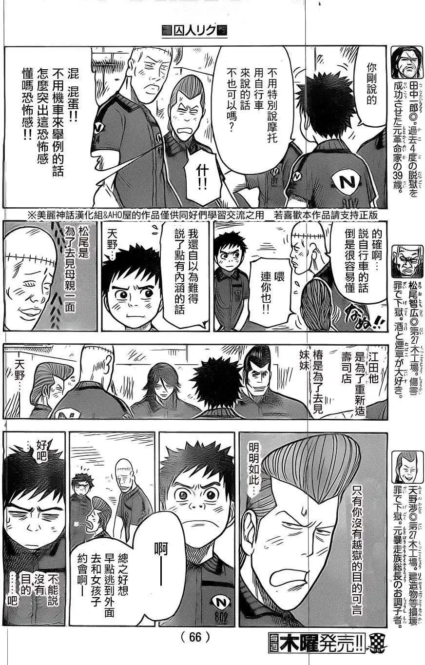第143回