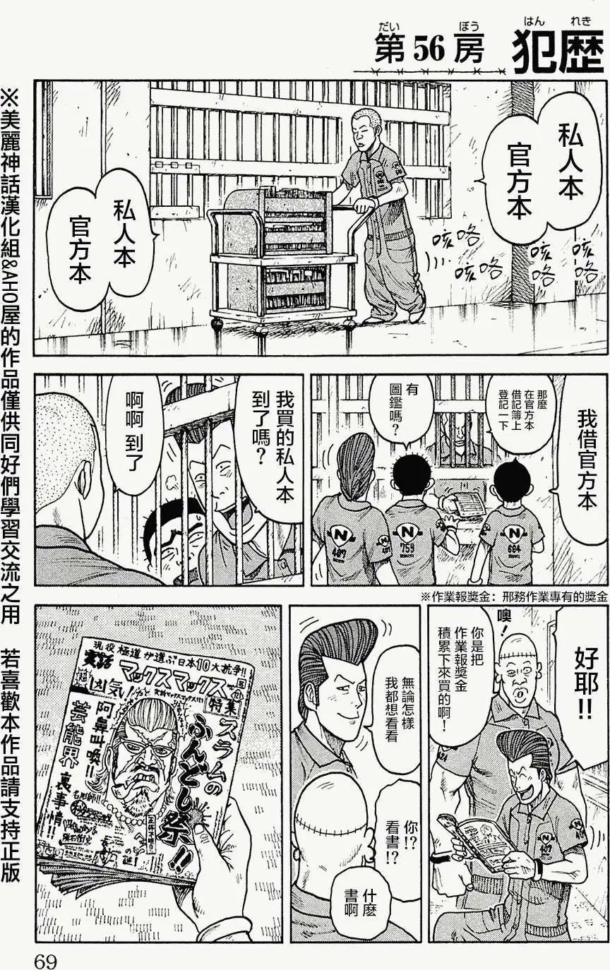 第56回