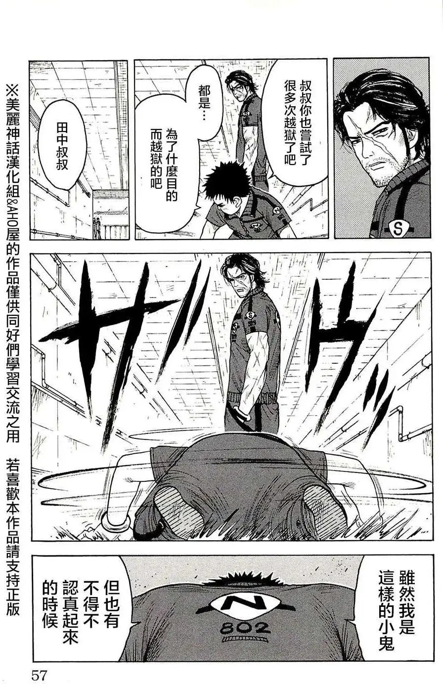 第63回