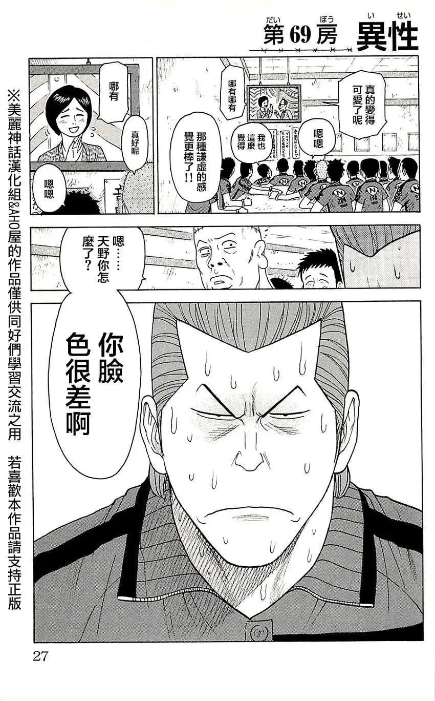 第69回